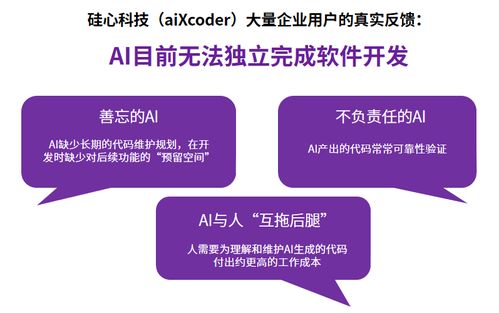 AI能獨立開發(fā)復雜軟件嗎？探索AI軟件工程與人機高效協作的未來