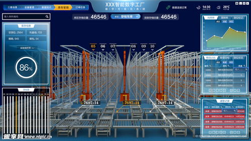 工業(yè)倉儲(chǔ)智能管理軟件Web界面設(shè)計(jì)指南與模板